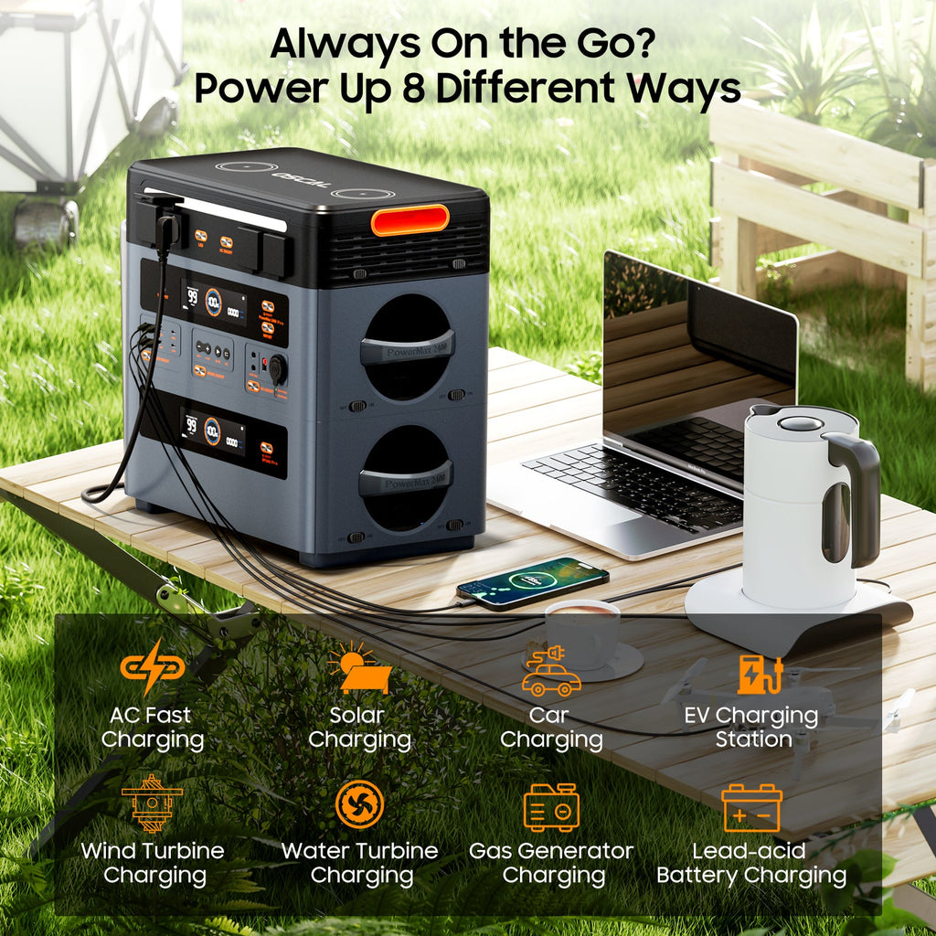 OSCAL PowerMax 1872Wh Portable Power Station with 2400W Output & Expandable Battery System
