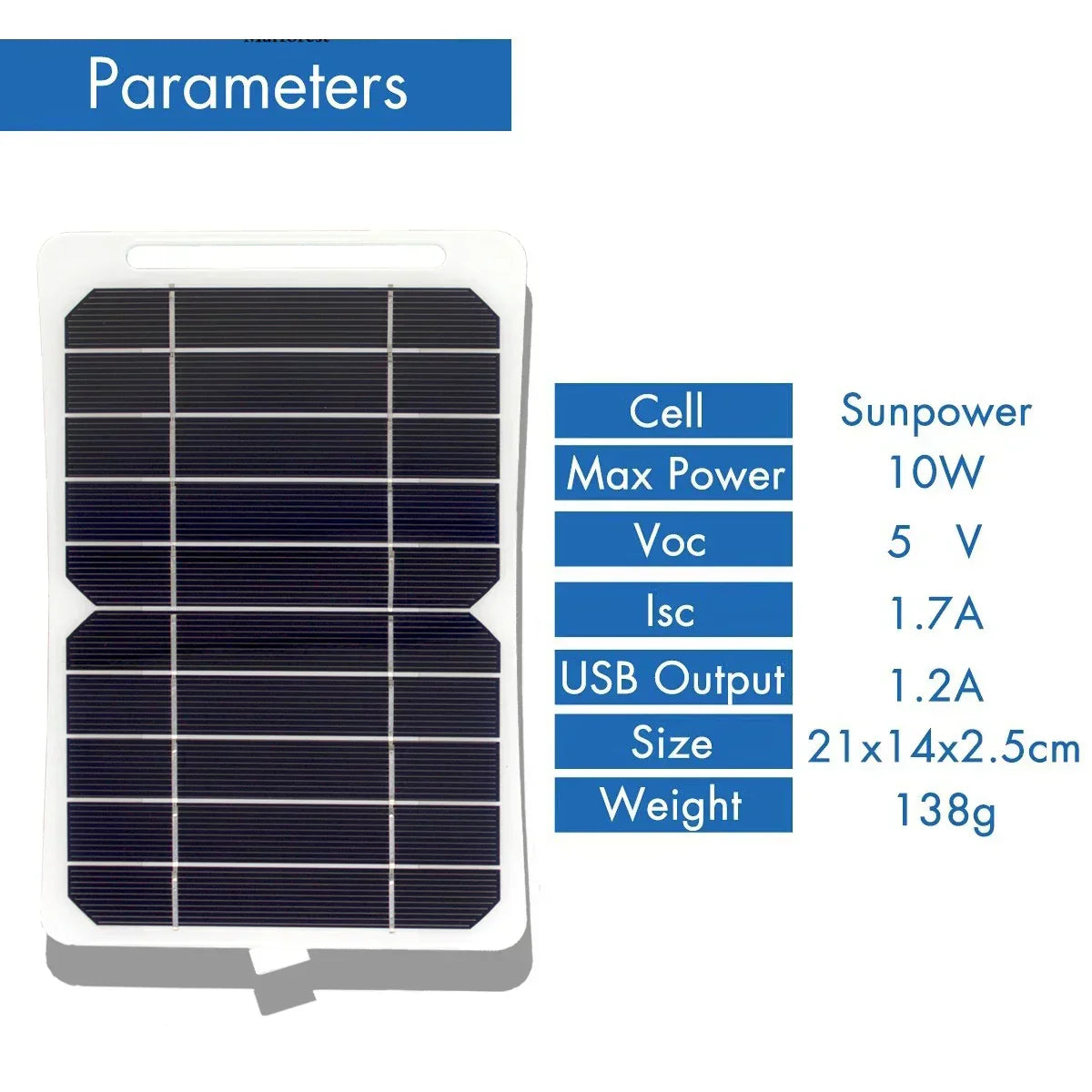 10W USB Portable Solar Panel Kit