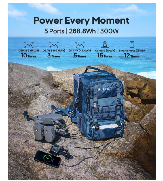 BLUETTI BluePack1 42L Power Storage Backpack for Handsfree 1 Portable Power Station